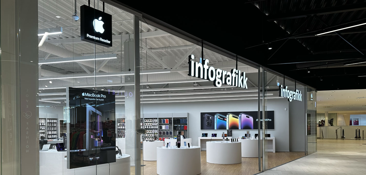 Infografikk Sørlandssenteret